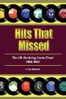 Hits That Missed